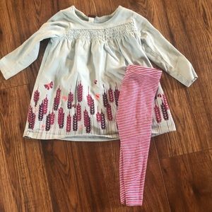 Tea Collection Outfit